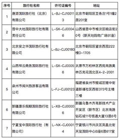 文旅部取消7家旅行社出境旅游業務并注銷4家旅行社業務，市場規范進一步強化