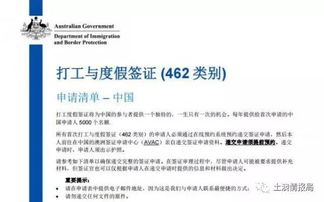 2月28日再次開(kāi)放 目前最容易申請(qǐng)的澳洲簽證，旅游、工作、學(xué)習(xí)一網(wǎng)打盡